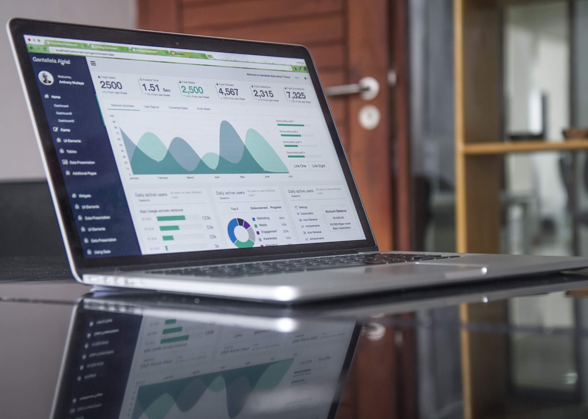 INCREASE YOUR PRODUCTIVITY